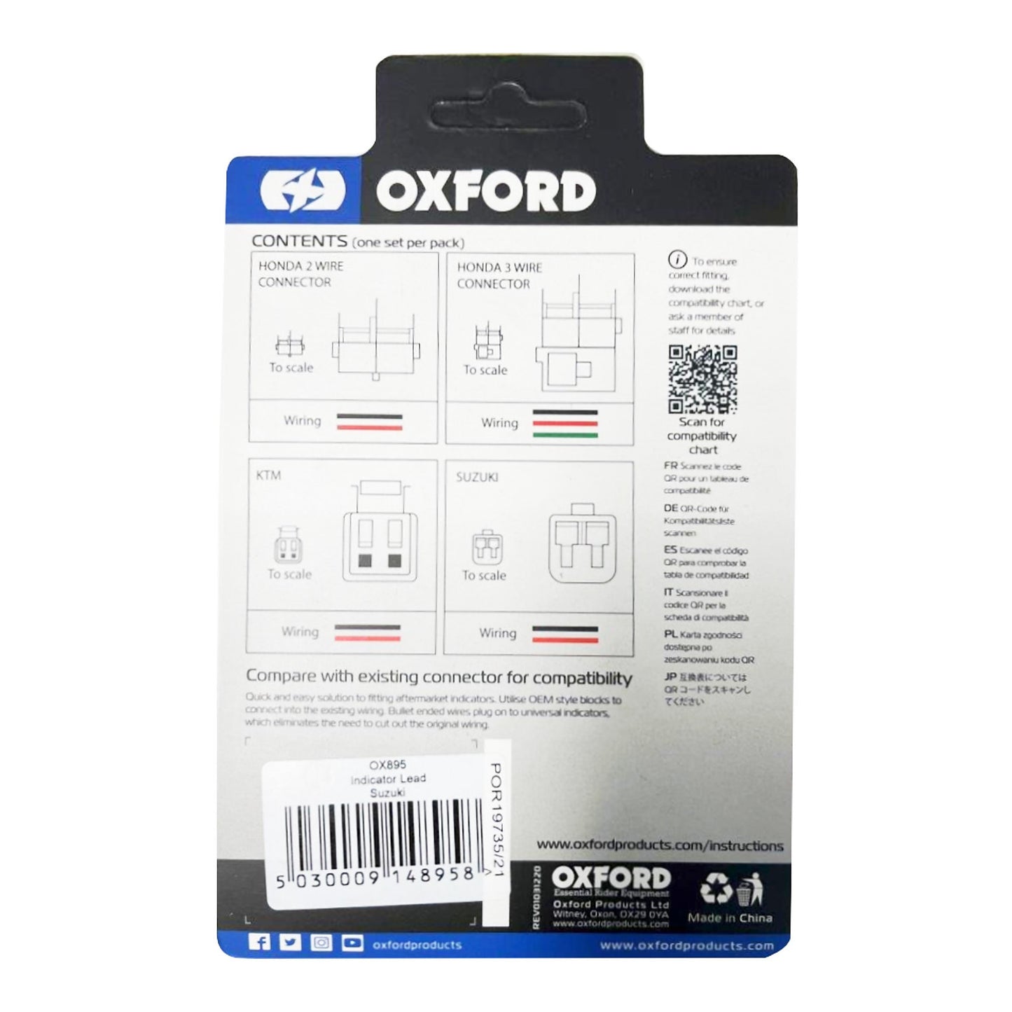 Oxford Indicator Leads Suzuki