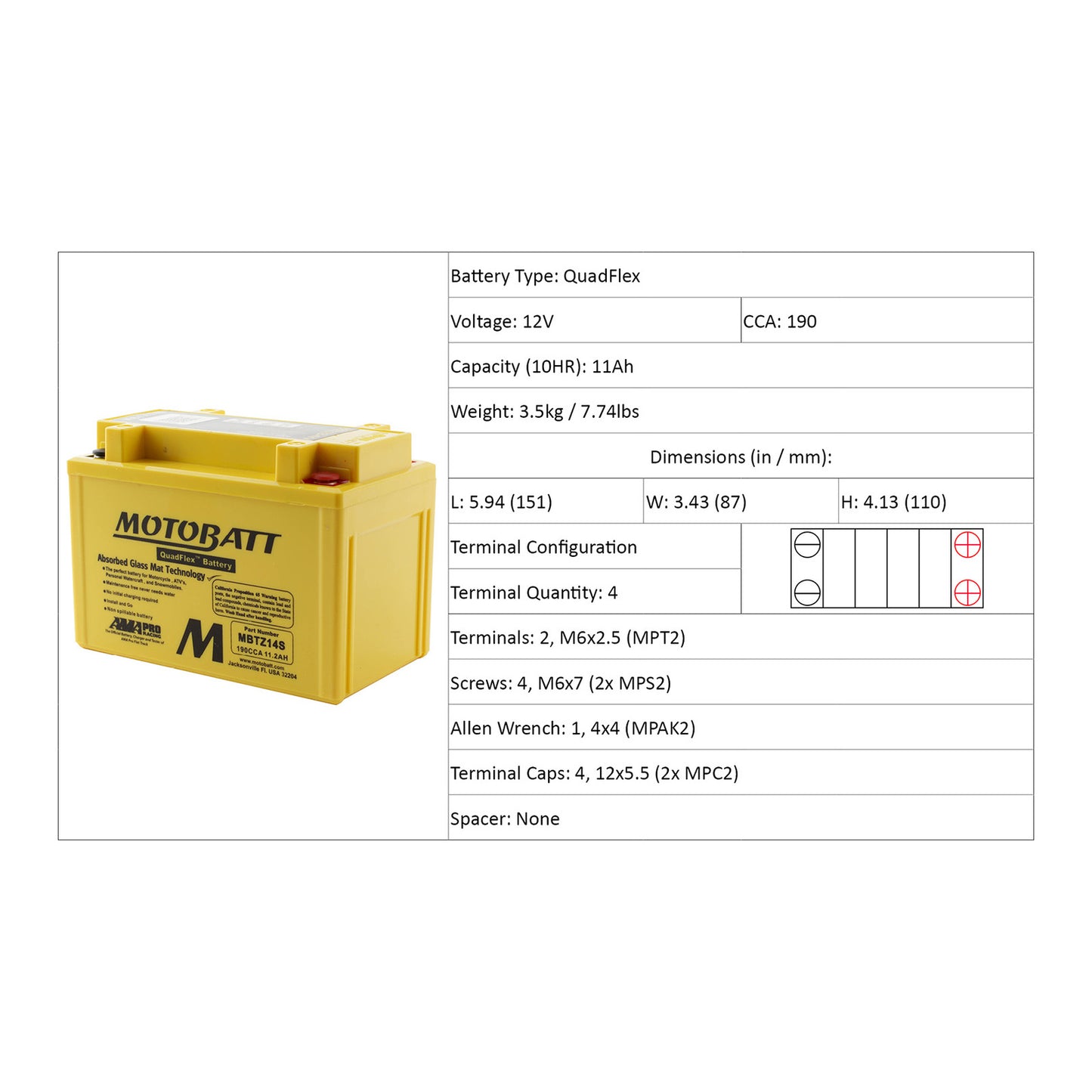 Motobatt Battery Quadflex AGM - MBTZ14S