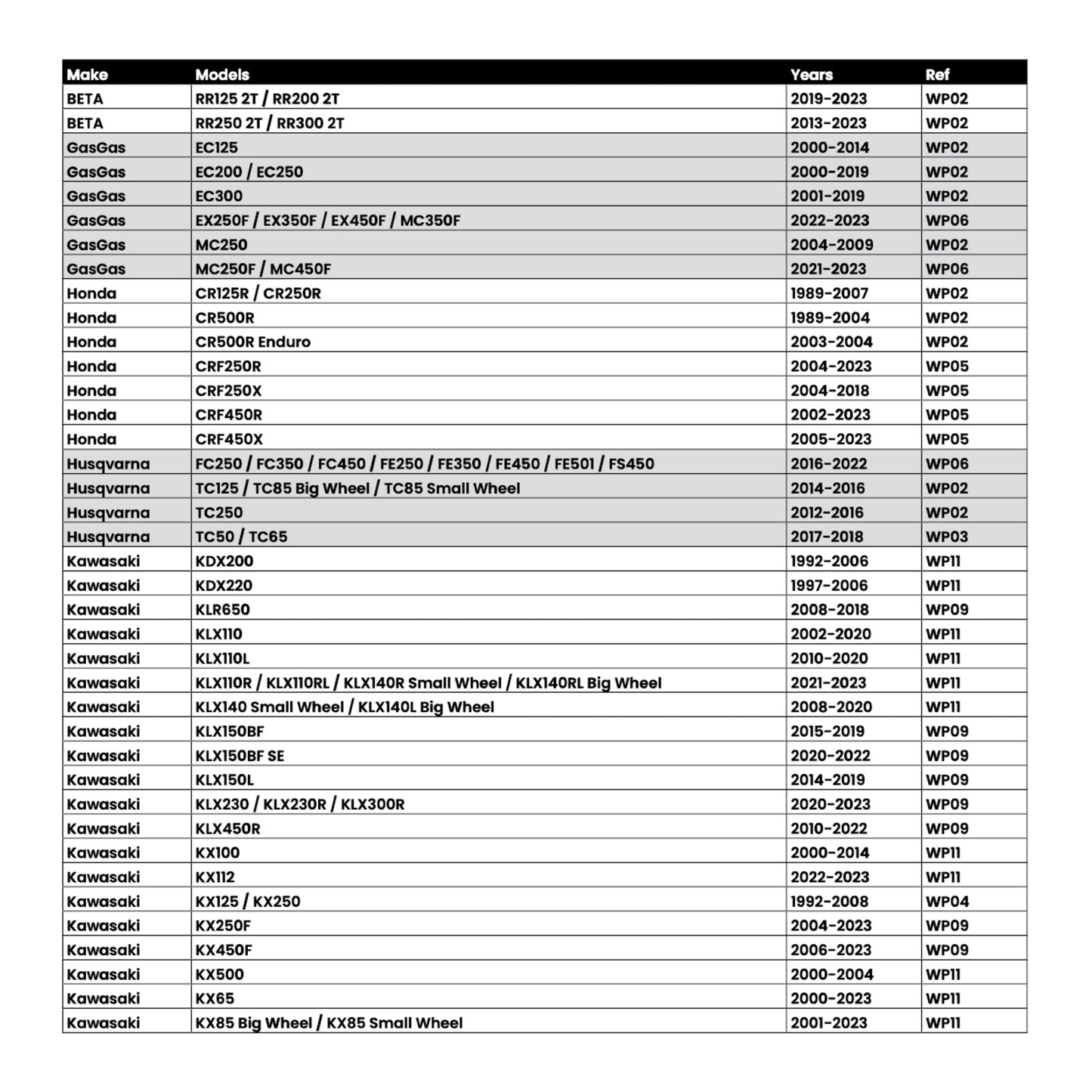 Whites Lock On Grips - Half Waffle - Black (with 6 Cams)
