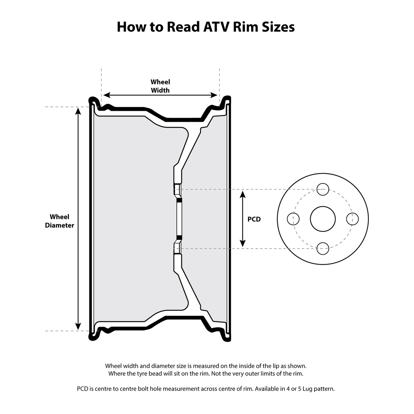 Whiters ATV/UTV Steel Rim 14 X 6 Pol Front 4/156 +40.2